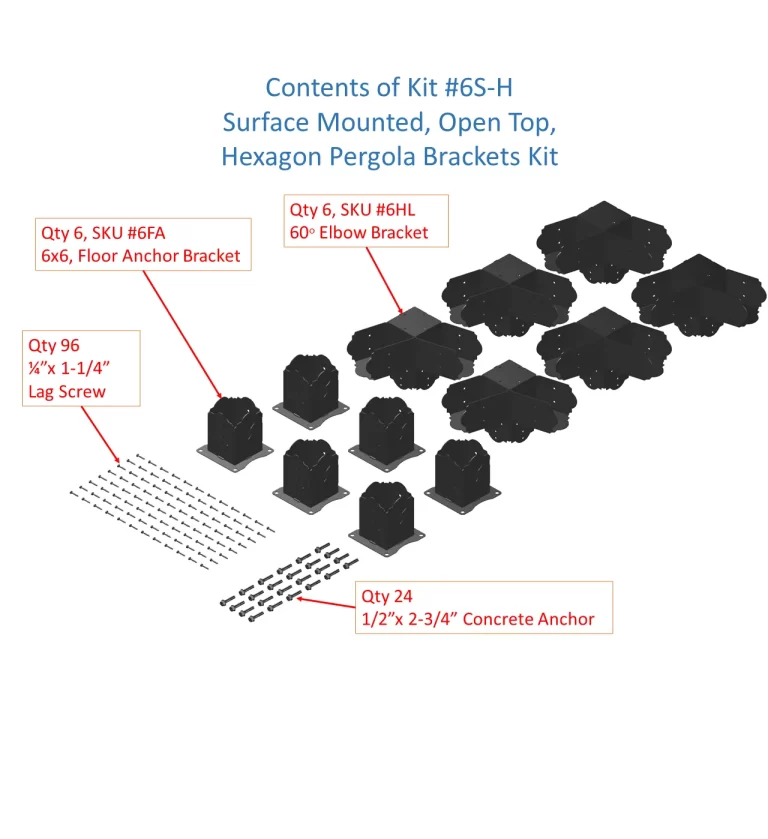 Labeled diagram of the Surface Mounted, DIY 6x6 Hexagon Gazebo kit: six floor anchor brackets, six 60° elbow brackets, ninety-six lag screws, and twenty-four concrete anchors.