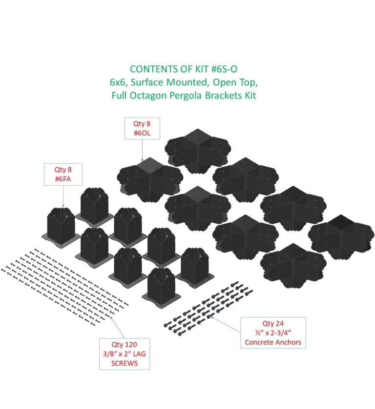 Diagram of the DIY Octagon Gazebo Kit - 6x6 Surface Mounted: includes eight #6FA brackets, eight #6OL brackets, 120 lag screws (3/8x2), and 24 concrete anchors (½x2-3/4), all labeled and arranged.