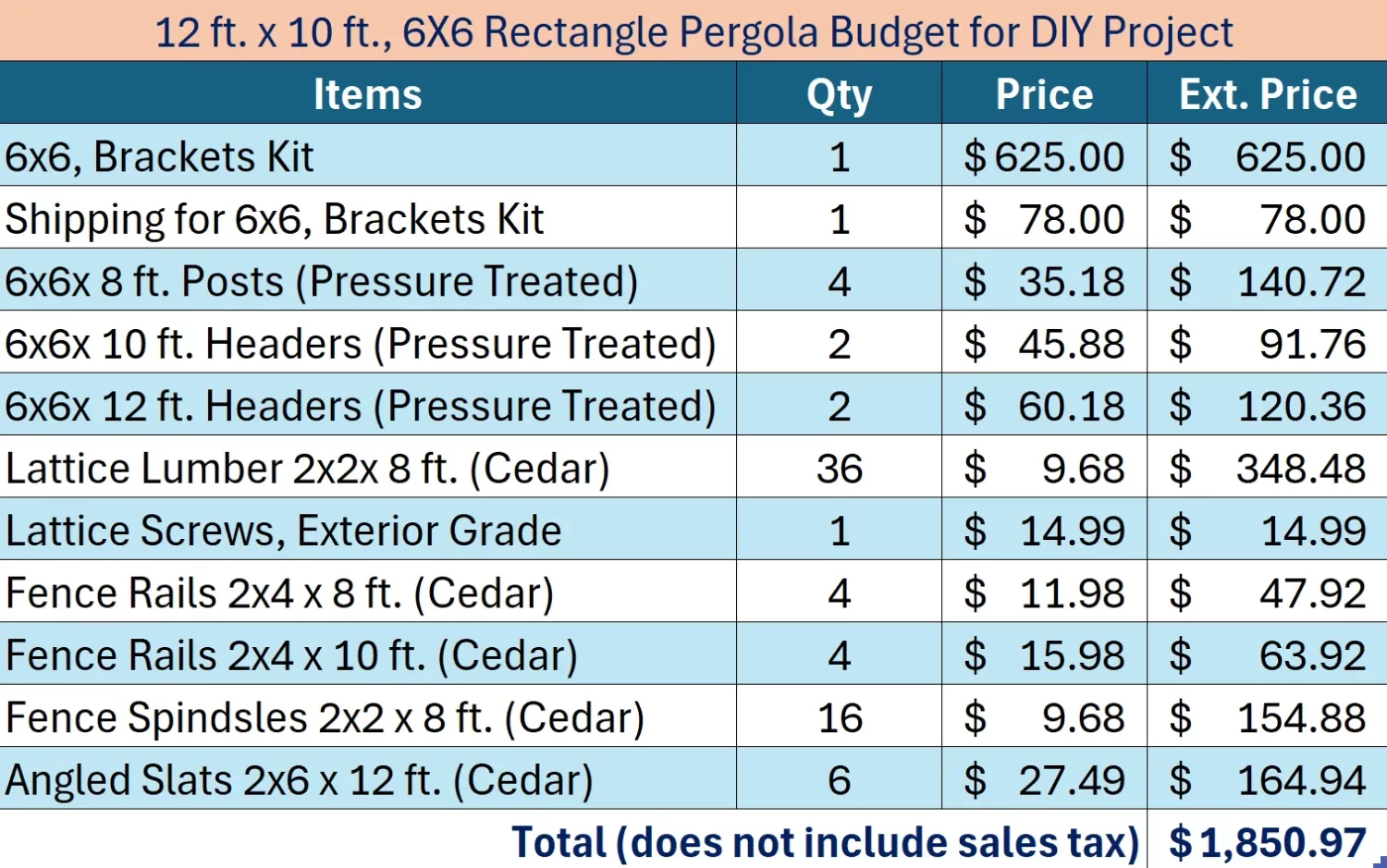 DIY budget sheet for 6x6 Rectangle Pergola Kit