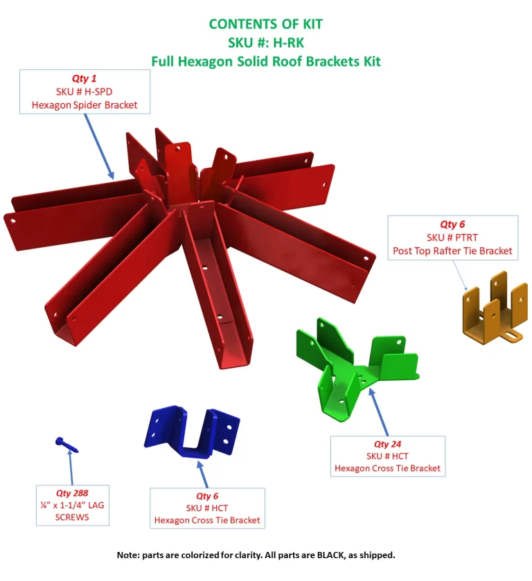 DIY Hexagon Solid Roof Brackets Kit - Easy-to-Assemble Design for Home Projects - RioOutdoors.com