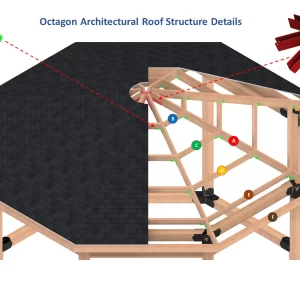 Full Octagon Solid Roof Brackets Kit - RioOutdoors.com