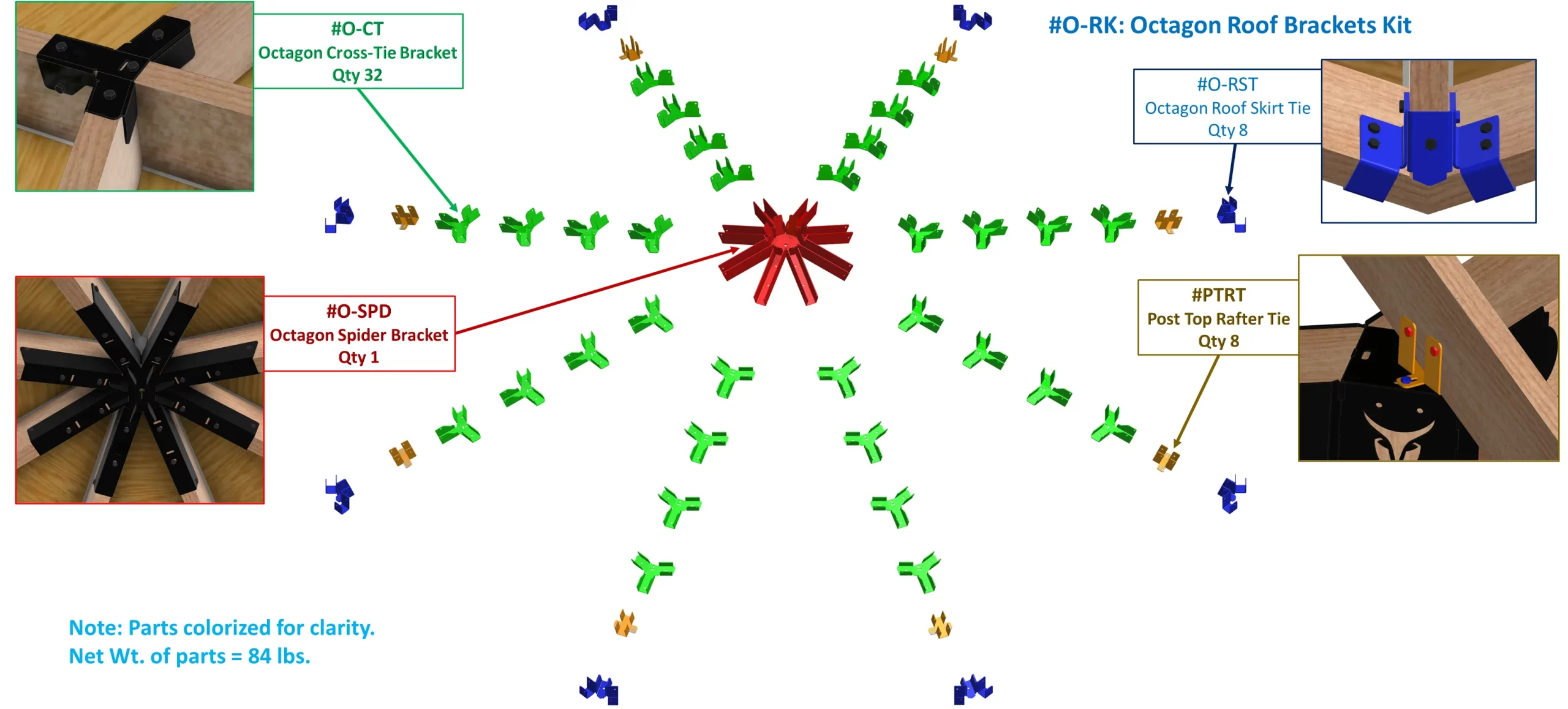O-RK HEADER IMAGE Full Octagon Solid Roof Brackets Kit - RioOutdoors.com