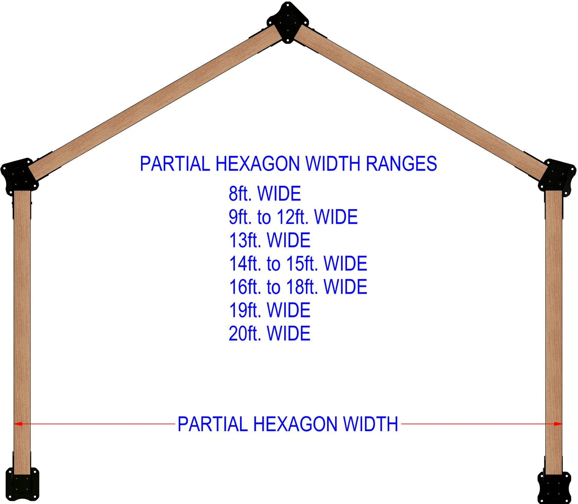 Partial Hexagon Solid Roof Brackets Kit - RioOutdoors.com