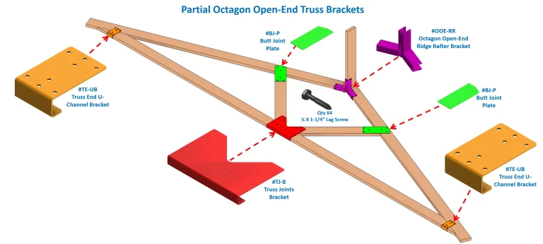 4x4, Surface Mounted, Freestanding, Partial Octagon Gazebo Brackets Kit - RioOutdoors.com