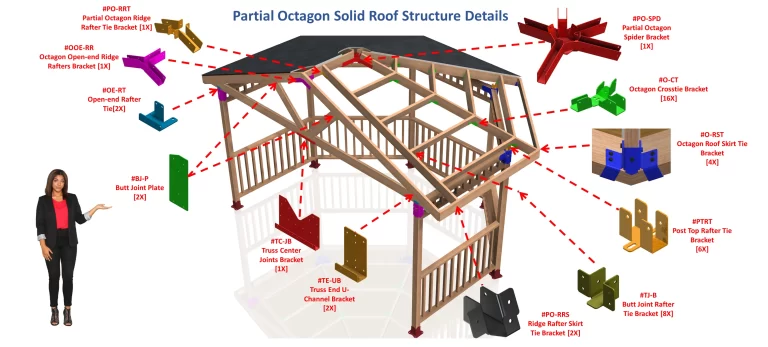 4x4, Surface Mounted, Freestanding, Partial Octagon Gazebo Brackets Kit - RioOutdoors.com