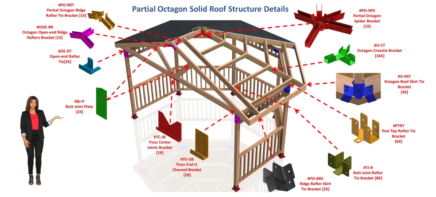 PO-RK EXPLORE 4x4, Surface Mounted, Freestanding, Partial Octagon Gazebo Brackets Kit - RioOutdoors.com