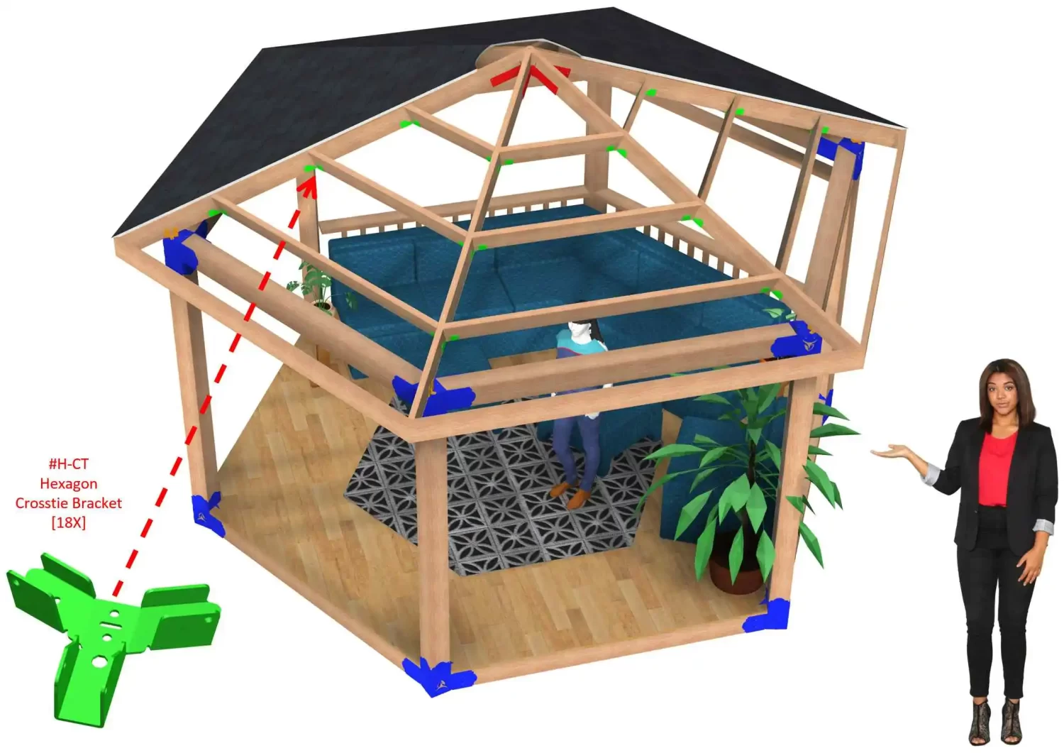 H-CT APPLICATION 3D illustration of a wooden gazebo with a hexagonal roof, showing blue and green Hexagon CrossTie Brackets at the joints. Two people are inside, plants nearby, and a woman outside gestures toward the structure. Bracket detail is highlighted.
