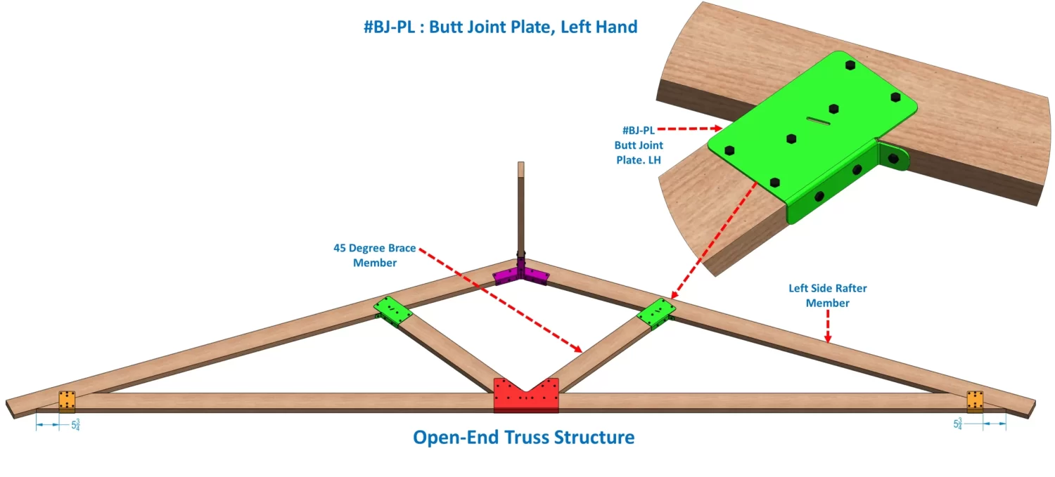 Truss Butt Joint Plate, Left Hand - RioOutdoors.com