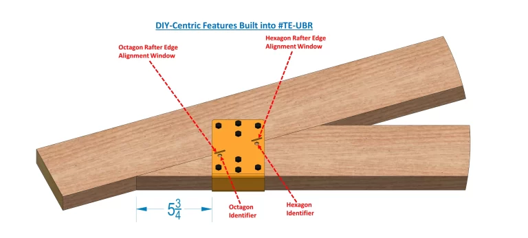 TE-UBR FEATURES This illustration provides a clear breakdown of assembling a wooden truss system, highlighting components and their connections for effective structural integrity.