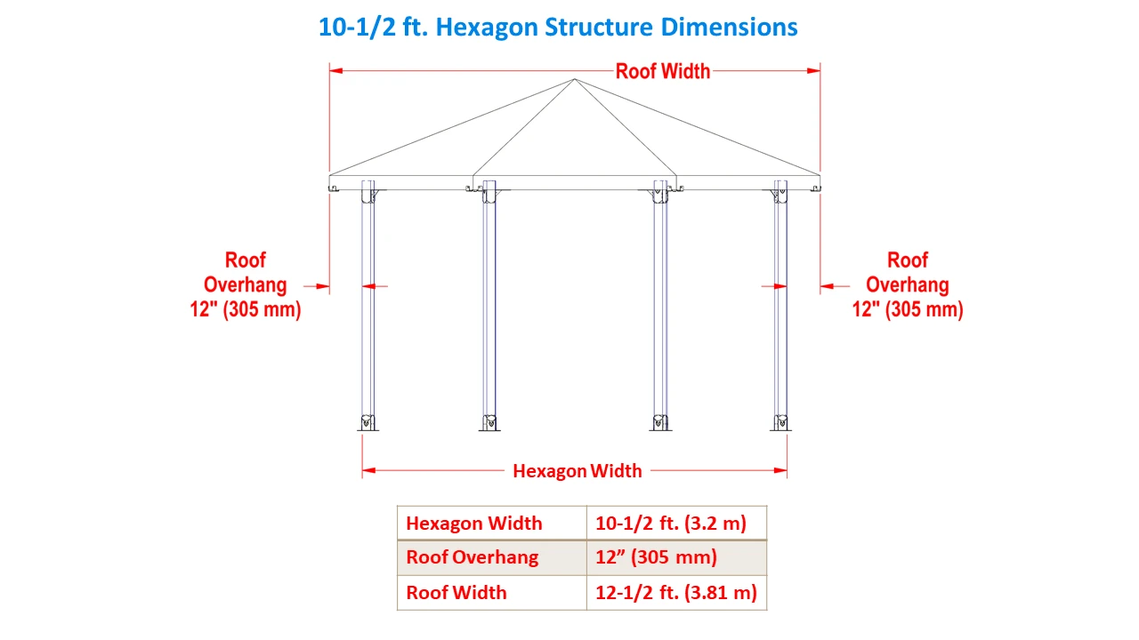 Hexagon Gazebo Manual