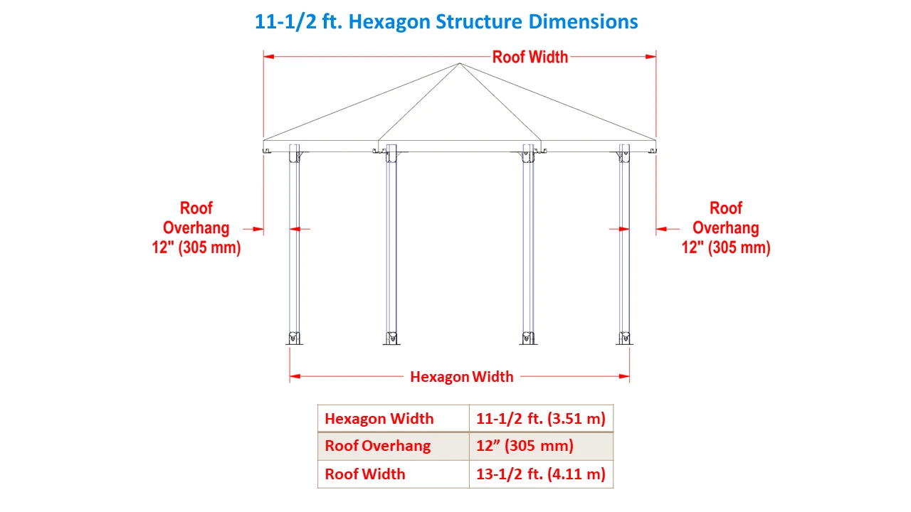 Hexagon Gazebo Manual