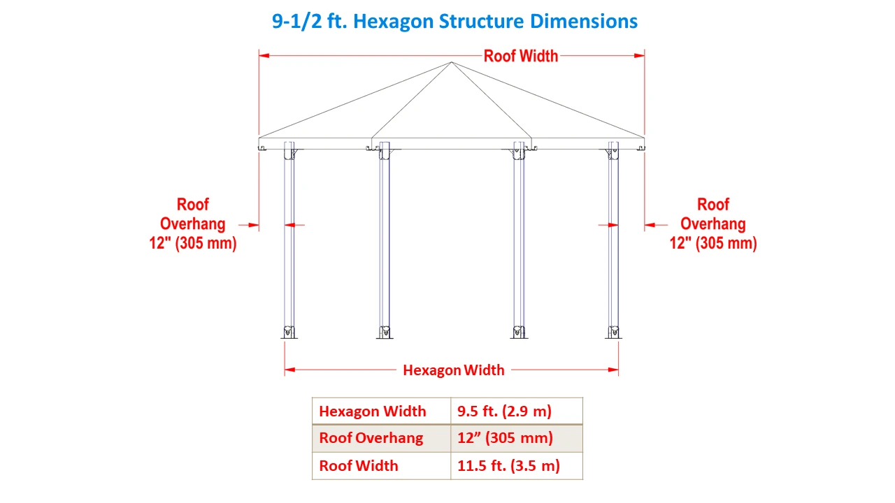 9-1/2 ft., Full Hexagon, Solid Roof Installation Instructions - RioOutdoors.com