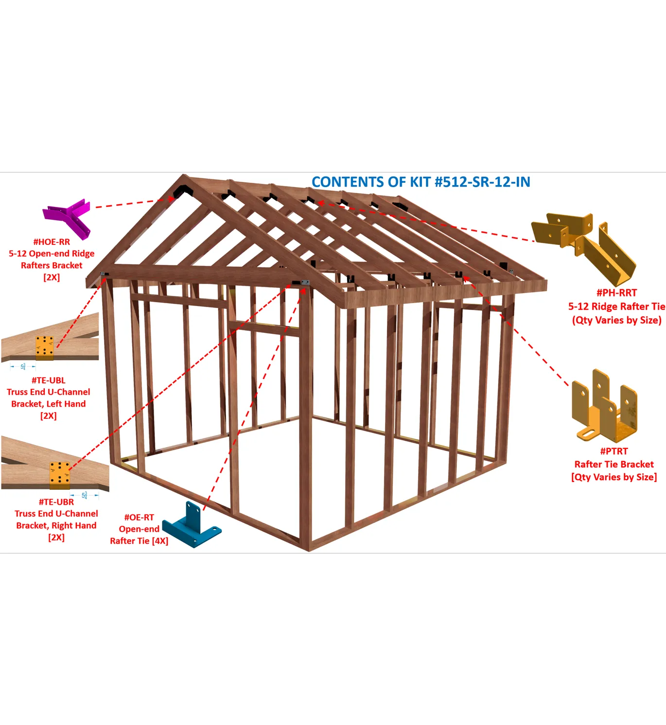 DIY  2024-05-05 12 ft., 5-12 Pitch, Gable Roof Brackets Kit Garage Utility Shed Greenhouse Patio Cover 24