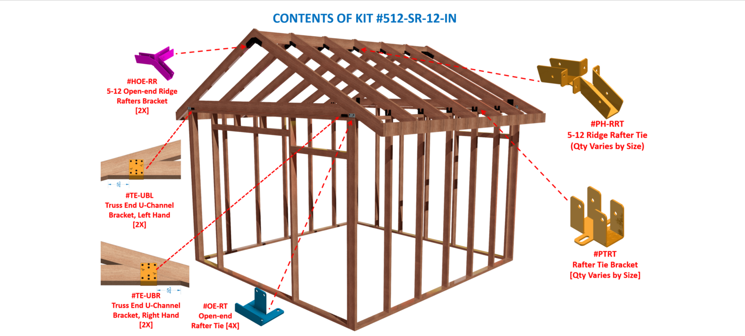 The kit contains essential wooden components for constructing a basic frame structure, including brackets and rafters typically used in home projects.