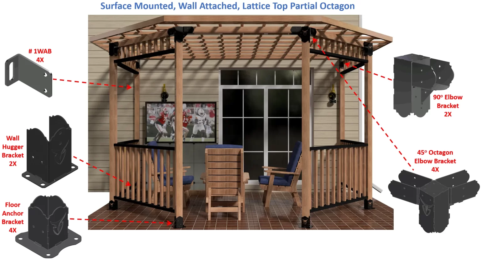 Explore 4S-WPO - RioOutdoors.com