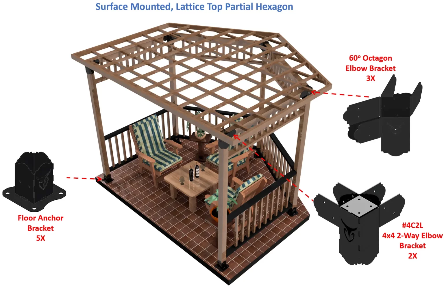 Explore 4S-PH - RioOutdoors.com