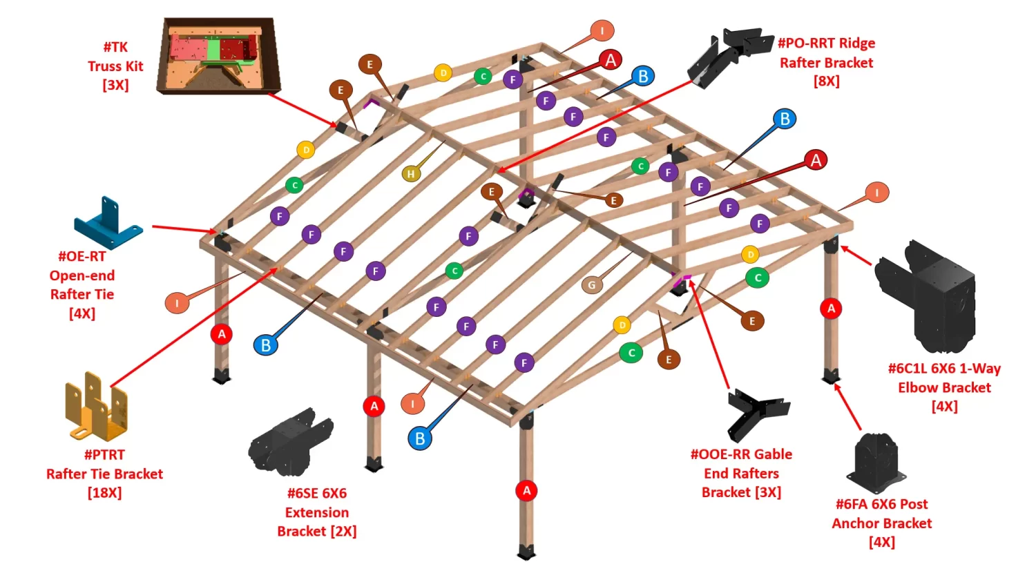 DIY 6x6 CarPort kit: Versatile and Easy to Assemble