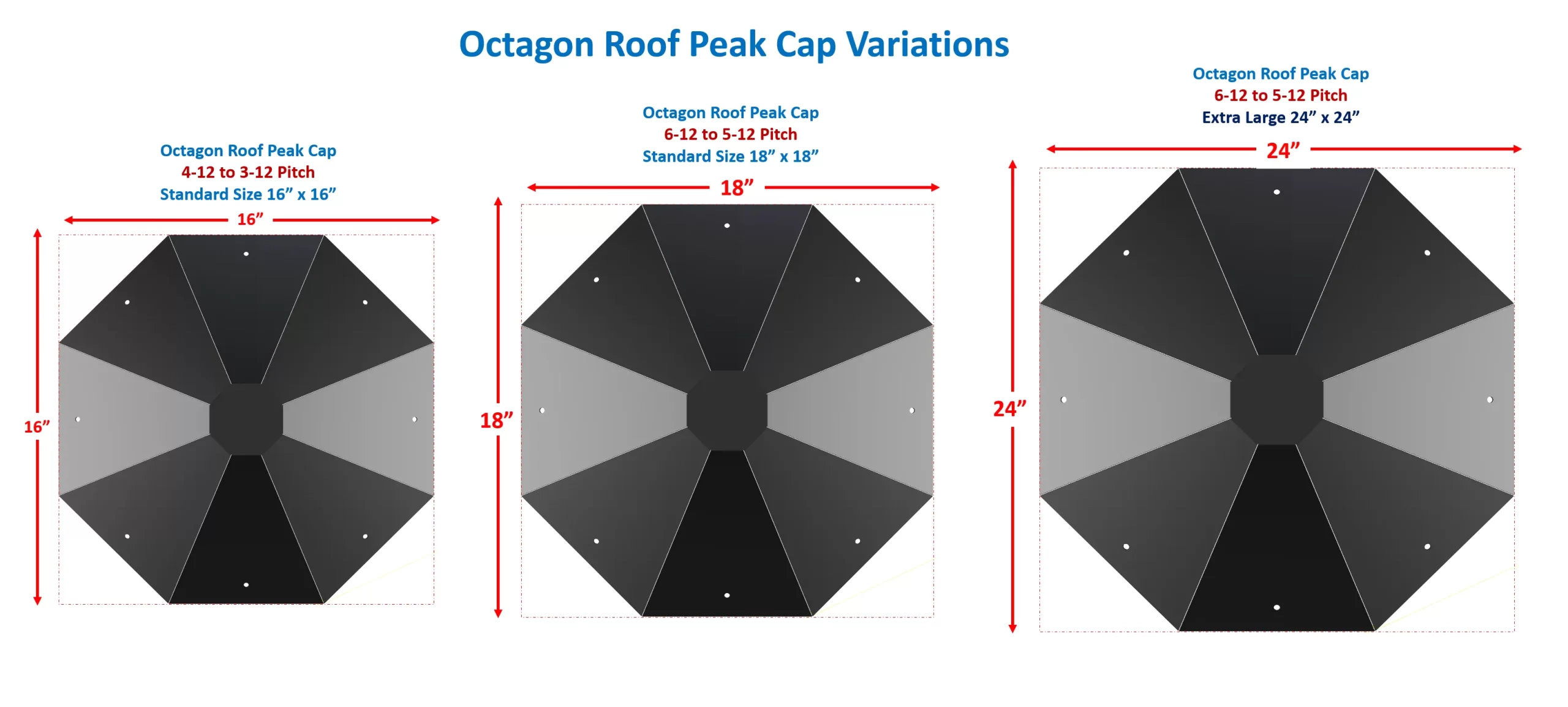 Three octagon-shaped roof peak caps in different sizes (16, 18, and 24) are shown side by side with labels and dimensions. Each cap has eight panels and a central peak, illustrating size variations.