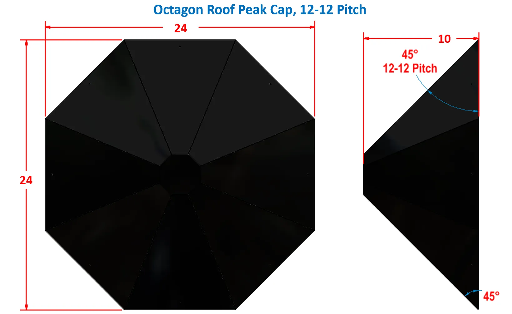 O-RPC-1212-XL