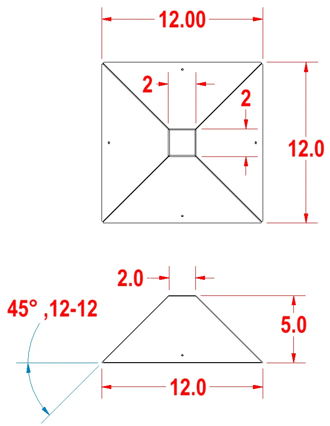 HR-RPC-1212-5