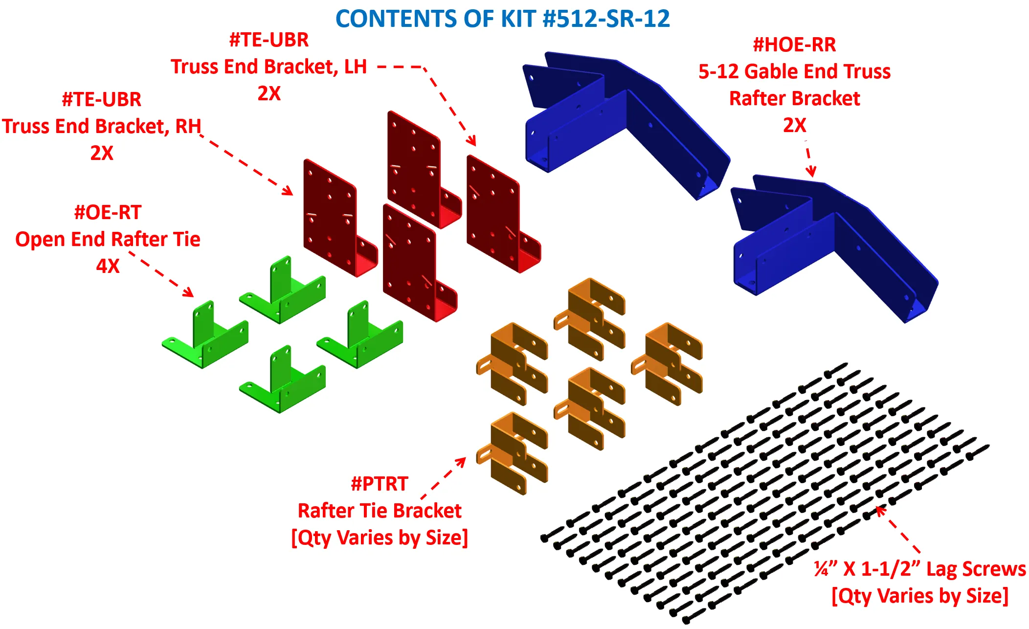 512-SR-12 CONTENTS The diagram illustrates the various components included in a gable roof assembly kit, highlighting brackets and lag screws essential for construction.